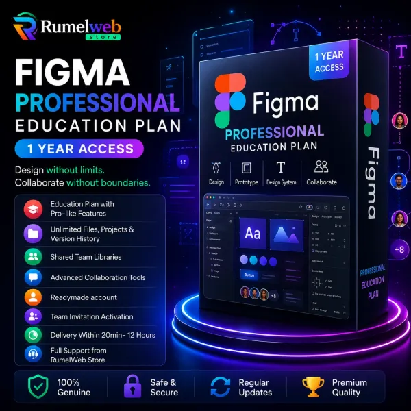 Figma Professional Education Plan